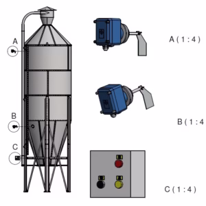 Level Monitoring Package for MAX & MIN Sensors (Paddle Sensor) – ATEX